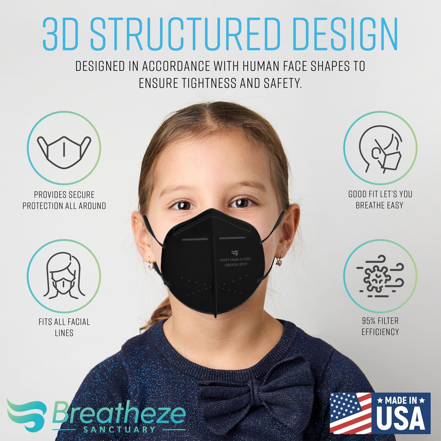 Breatheze by Sanctuary Kids KN95 Face Mask 75-Pack
