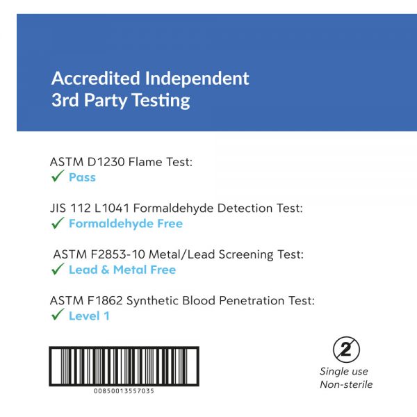 3-Ply, Medical Isolation Mask, ASTM Level 1 Fluid Resistance