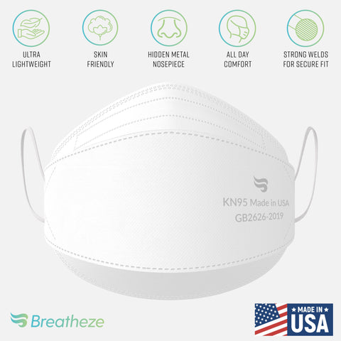 Breatheze by Sanctuary KN95 Face Masks Made in USA - 3D Style - White 50-pack