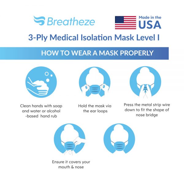 3-Ply, Medical Isolation Mask, ASTM Level 1 Fluid Resistance