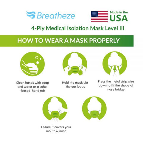 4-Ply, Medical Isolation Mask, ASTM Level 3 Fluid Resistance
